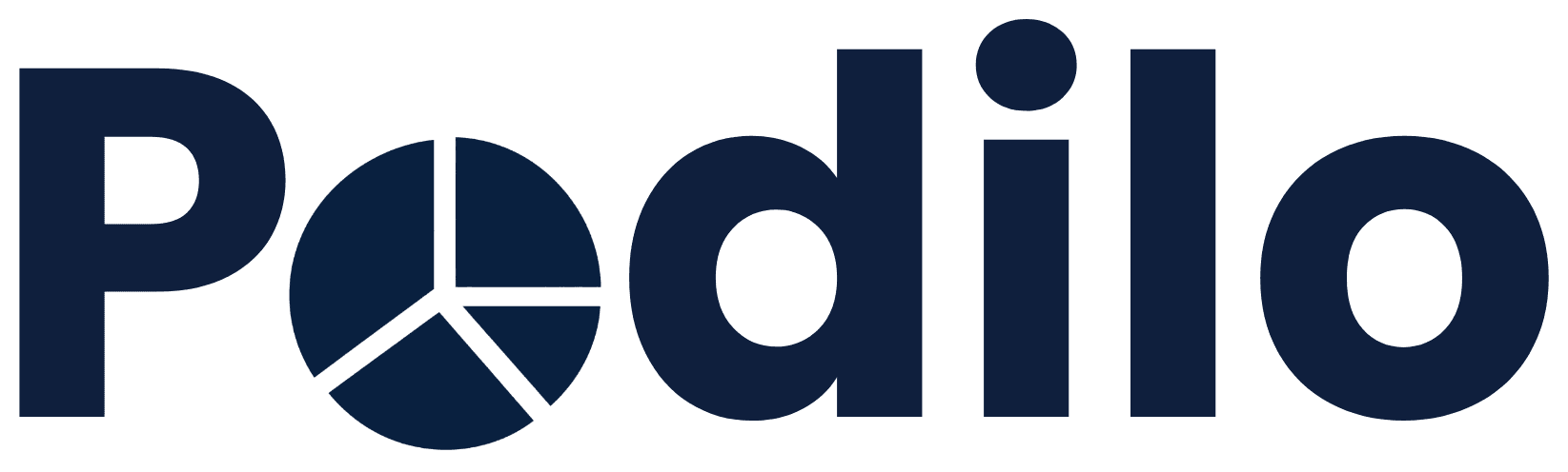 Podilo